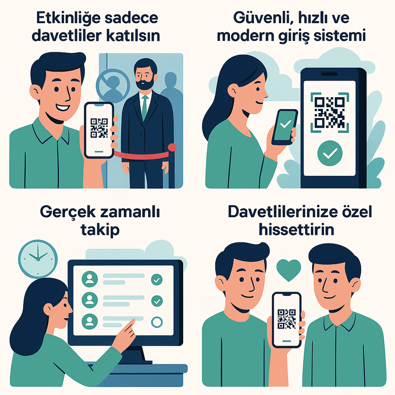 Etkinlik Planlama Yazılımı